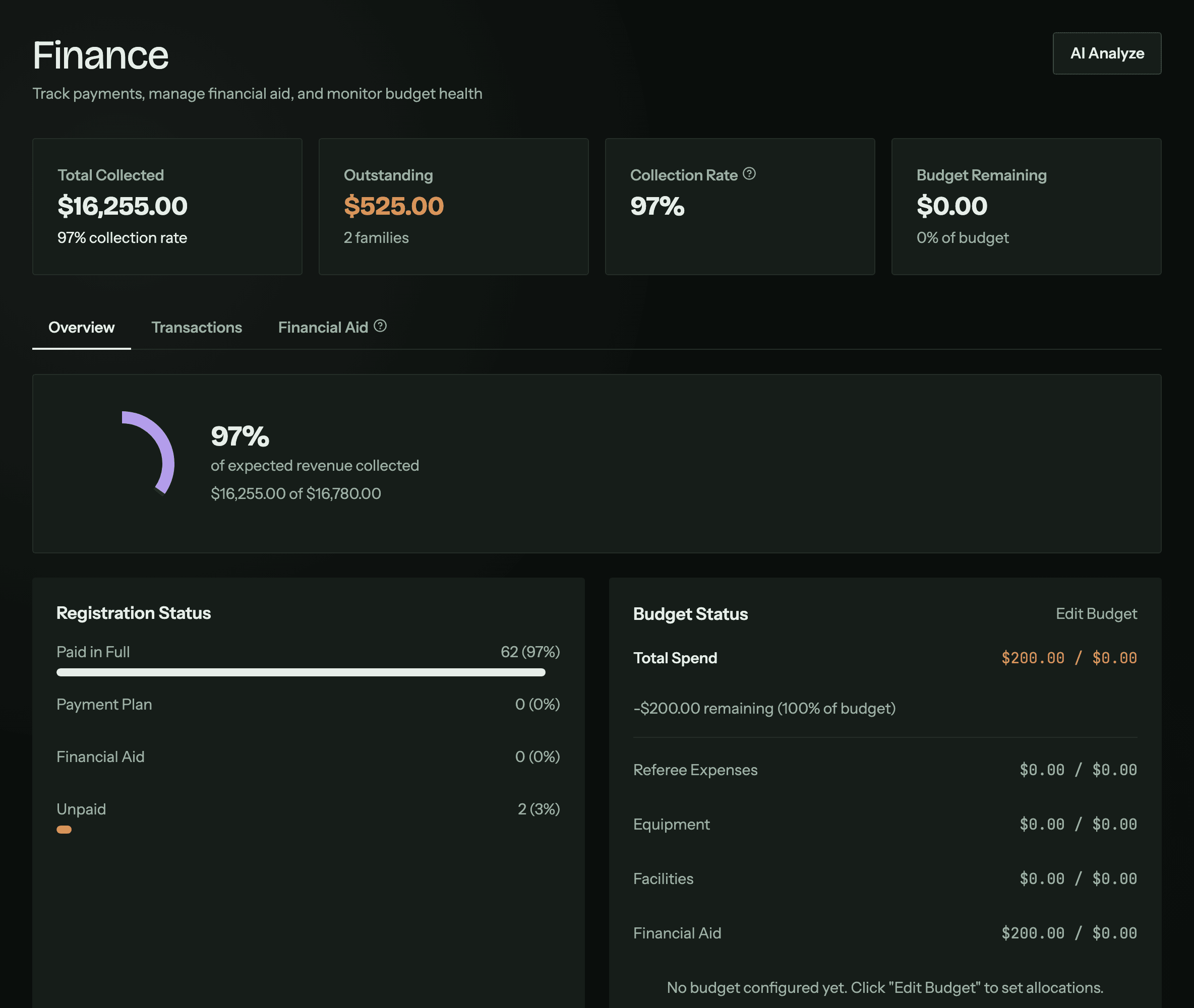 The Peer10 finance surface: registration fees, payment status and financial aid beside the roster.